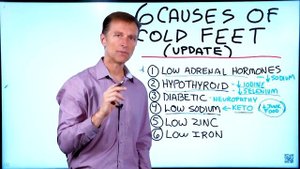 Почему постоянно ХОЛОДНЫЕ НОГИ ► 6 причин холодных ног!