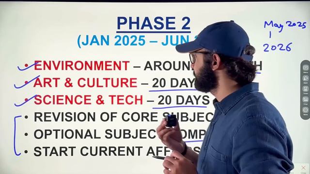 UPSC 2026 Strategy | 30 Months Ultimate Plan for IAS Exam