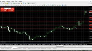 Обзор рынка форекс на 10.03.2020