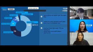 Атоми Монгол семинар Маркетингийн танилцуулга / Пак Жуншил DM