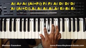 Alan Walker Faded Easy Piano Tutorial  - How To Play Faded on Piano and Keyboard