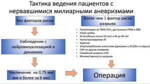 Сосудистые заболевания головного мозга.mp4