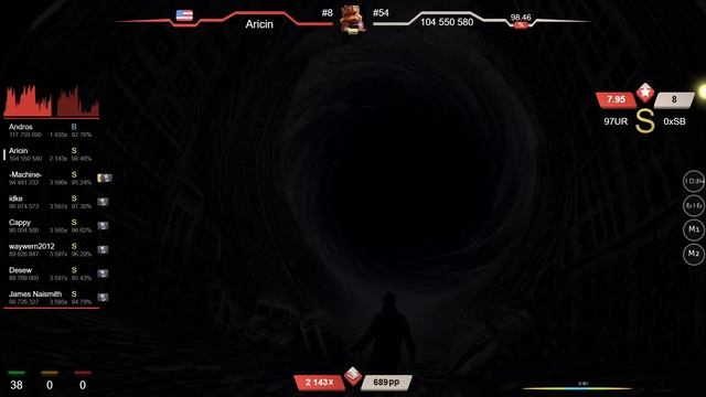 [8.00⭐] Aricin | Irreversible Mechanism - Into the Void [Eternal Darkness] 97.09% {#1 604pp 2❌} osu