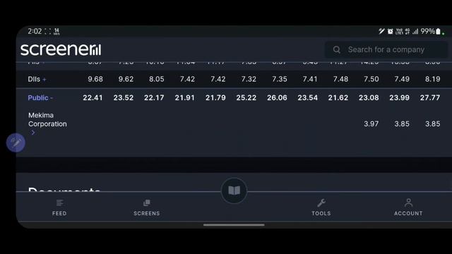 HEG latest news || HEG detailed analysis || HEG Swing trading plan || Stock market investment