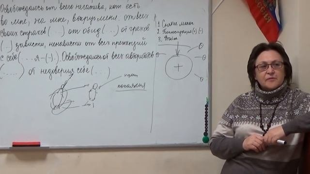 Что такое прощение?