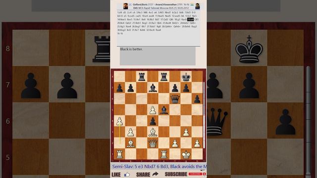 World Championship 2012, Moscow, RUS - Round: 1 || Boris Gelfand vs VIswanathan Anand