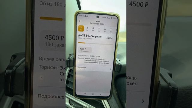 Цели, которые иногда дает Яндекс #такси #волгоград #яндекстакси