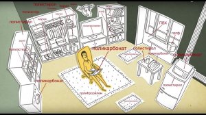 Жизнь без полимеров — каменный век. Популярно о нефтехимии