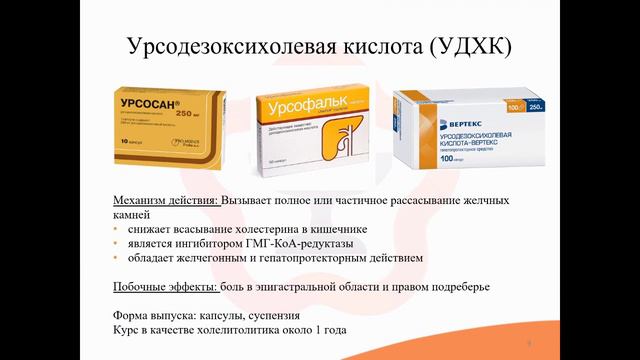 31.2. Печень. Желчегонные средства, холелитолитики, гепатопротекторы смотреть онлайн