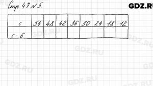 Стр. 47 № 5 - Математика 3 класс 1 часть Моро