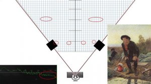 15 из 21 Панорамирование