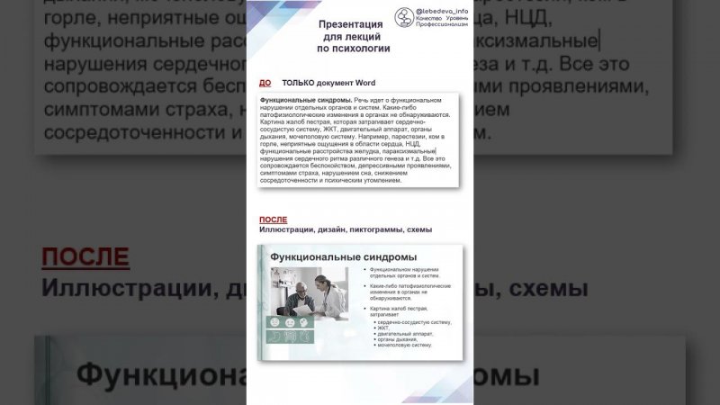 Разработка презентации для лекции по Психологии
