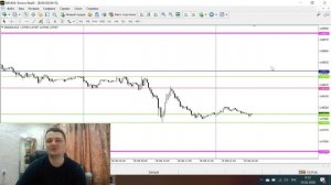 Аналитика форекс по EURUSD и GBPUSD на 19 февраля. Форекс анализ