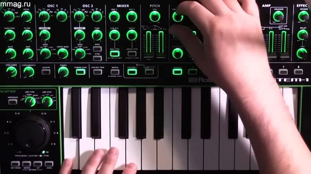 Школа синтеза от Roland: как нарулить хай-хэт (Hi-hat)
