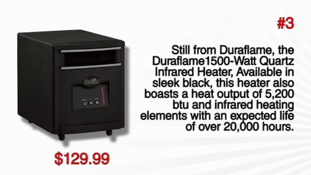 Top 5 Infrared Heaters смотреть онлайн