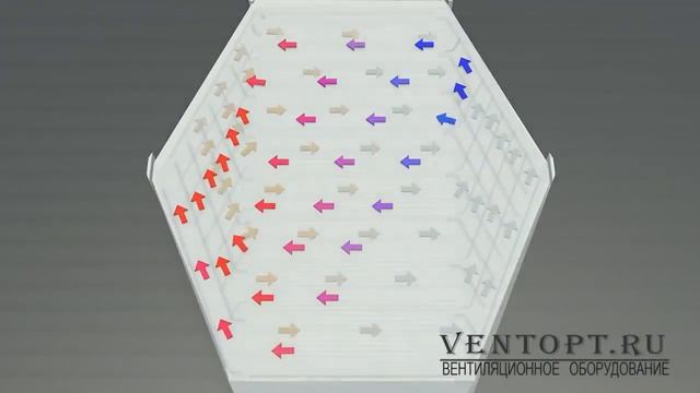 Вентиляционное оборудование для дома. ООО Фригора. смотреть онлайн