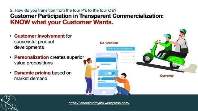 Jumping to the Next Curve: Marketing 4.0 in the Digital Economy