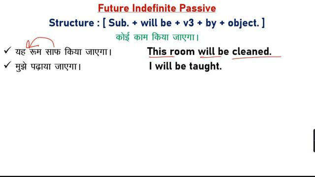 सभी Passive Voice को एक सेकंड में सीखें/Use of passive voice in spoken English | All Passive Voice смотреть онлайн