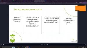 Читательская грамотность как показатель уровня образованности современного школьника