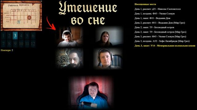 Тайны Аркхэма. Утешение во сне