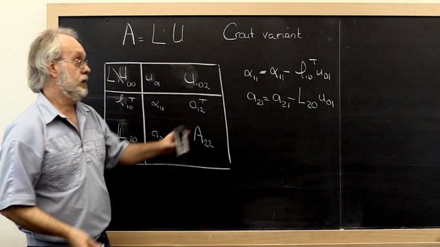 6.4.2 Backward error of LU factorization смотреть онлайн