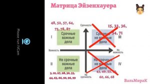 Мои Желания. Почему Женщине Важно Хотеть. Эмоциональное Состояние Ключ к Успеху.