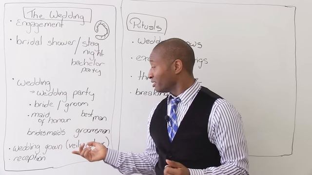 WEDDING & MARRIAGE Vocabulary in English смотреть онлайн