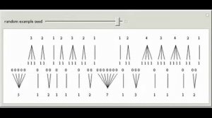 Binary Run-Length Encoding