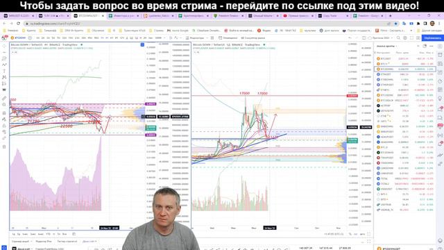 Криптообзор Для ВИП 21.07.2022