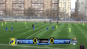 Трансляция On Line Academy FC Rostov