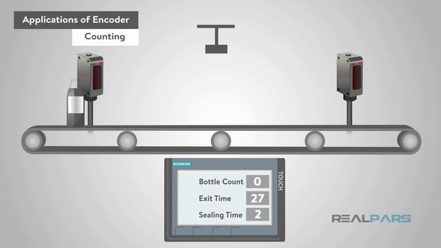 Перевод RealPars 25 - Что такое энкодер? смотреть онлайн