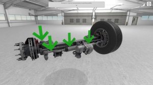 Изучение рулевого управления и подвески грузовых автомобилей