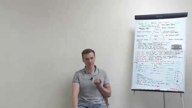 Взрослый человек может выбирать свое мировоззрение. Психолог Виталий Бамбур смотреть онлайн