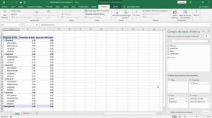 Excel 2019: Tablas Dinámicas (Crear Campos Calculados) Error con la Función SI