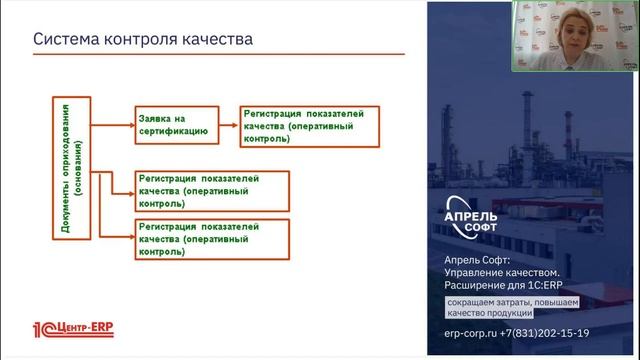 Управление качеством на производстве | Процесс и автоматизации службы контроля качества
