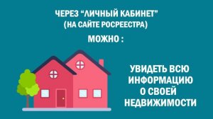 Регистрация прав собственности