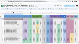 Обзор отчета "Unit-экономика"