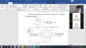 Лабораторная работа №5