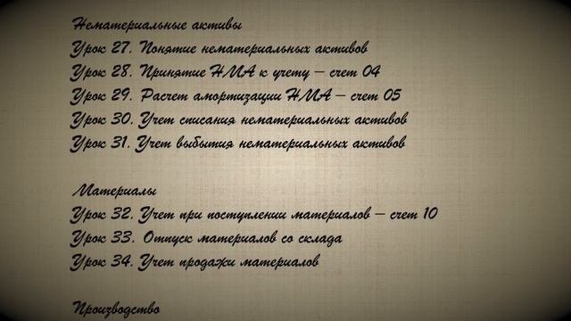 БУХУЧЕТ ДЛЯ НАЧИНАЮЩИХ