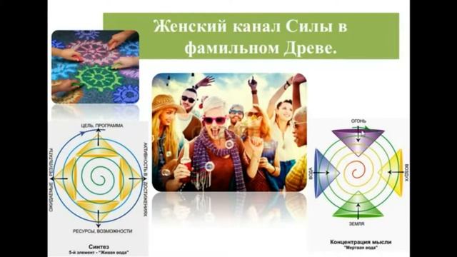Родология. Отношения в Роду по материнской линии.