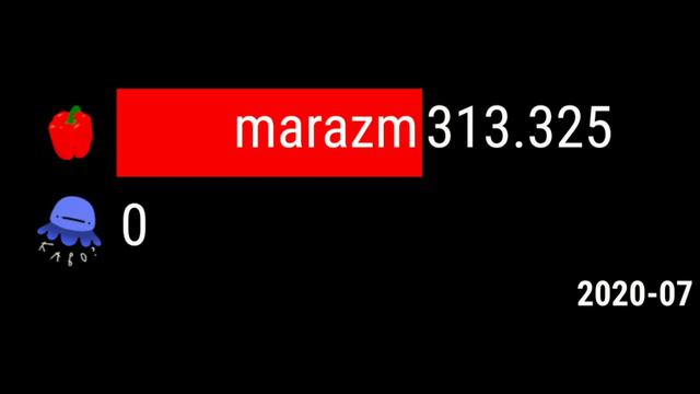 Marazm Vs СПРУТЕЛЬ - Гонка подписчиков [2018-2022]