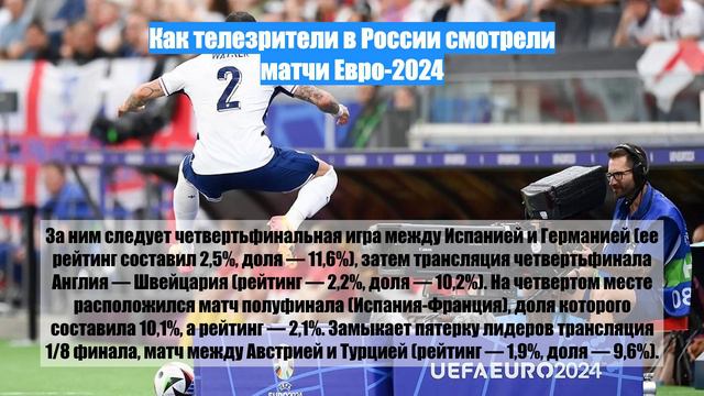 Как телезрители в России смотрели матчи Евро-2024