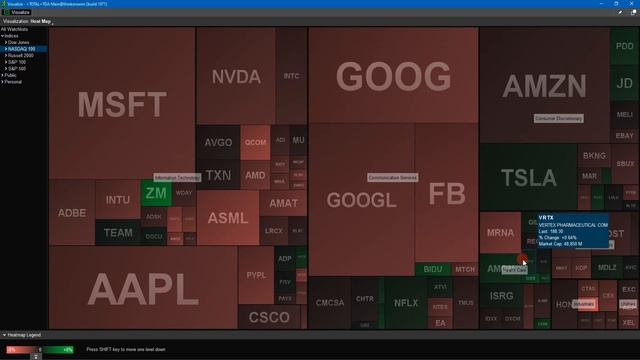 S&P 500 Analysis - S&P 500 Hanging On A Cliff, POP or DROP? | SP500 Technical Analysis смотреть онлайн