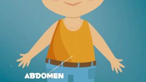 The Human Body for children - Body Parts for Kids