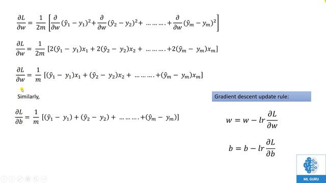 Mathematics behind gradient descent algorithm on linear regression single variable #MachineLearning