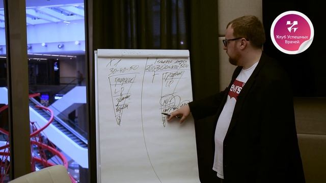 Почему я не работаю с холодными лидами. Маркетинг для малого бизнеса.