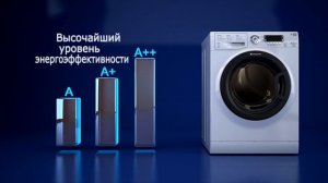 Как правильно выбрать стиральную машину. Советы и тонкости