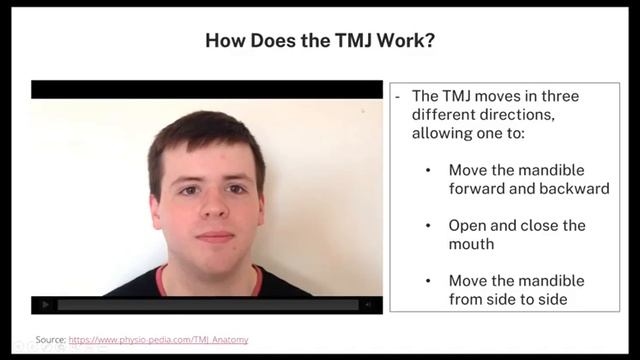 Temporomandibular Disorders Overview смотреть онлайн