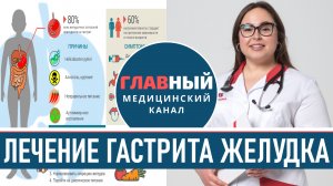 Лечение Гастрита. Как снять боль при гастрите. Диета, лекарство и таблетки от гастрита желудка