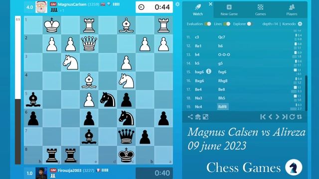 Magnus vs Alireza | 10 Bullet Games after finishing Norway Chess | 9 June 2023 смотреть онлайн